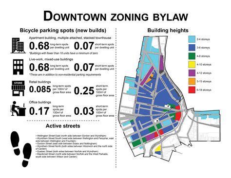 Zoning Bylaw Map .